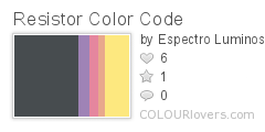 Resistor_Color_Code