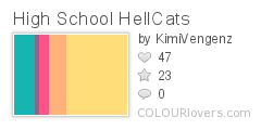 High School HellCats