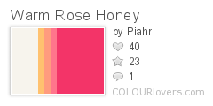 Warm Rose Honey