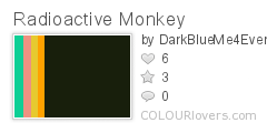 Radioactive Monkey