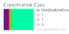 Experimental Eyes