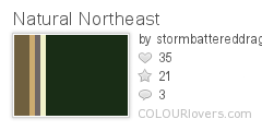 Natural_Northeast