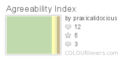 Agreeability_Index