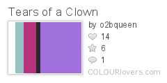 Tears_of_a_Clown