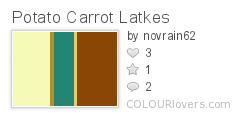 Potato_Carrot_Latkes