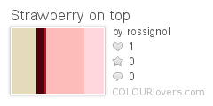 Strawberry_on_top