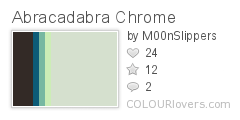 Abracadabra_Chrome