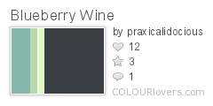 Blueberry_Wine