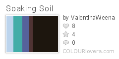 Soaking_Soil