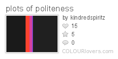 plots of politeness