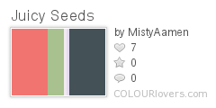 Juicy_Seeds