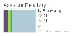 Absolute_Relativity