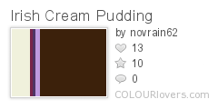 Irish Cream Pudding