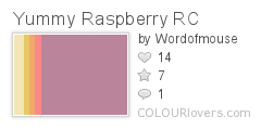Yummy_Raspberry_RC