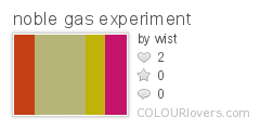 noble_gas_experiment