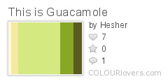 This_is_Guacamole