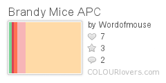 Brandy_Mice_APC