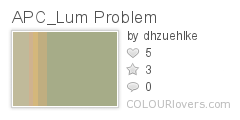 APC_Lum_Problem
