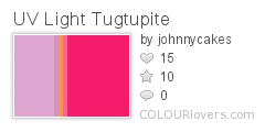 UV Light Tugtupite