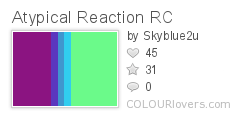 Atypical_Reaction_RC