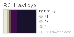 RC: Hawkeye