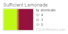 Sufficient_Lemonade