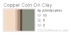 Copper Coin On Clay