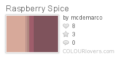 Raspberry_Spice