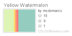 Yellow_Watermelon