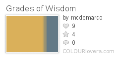 Grades_of_Wisdom