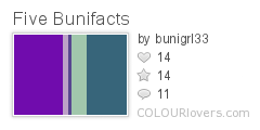 Five Bunifacts