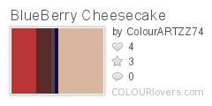 BlueBerry Cheesecake