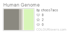 Human_Genome