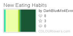 New Eating Habits