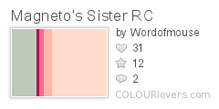Magnetos_Sister_RC