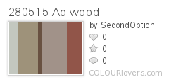 280515 Ap wood