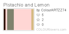 Pistachio and Lemon