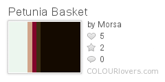 Petunia Basket
