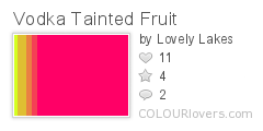 Vodka_Tainted_Fruit