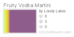 Fruity_Vodka_Martini