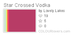 Star_Crossed_Vodka