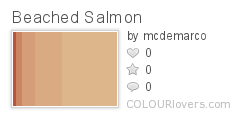 Beached_Salmon