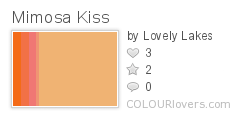 Mimosa_Kiss