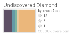 Undiscovered_Diamond