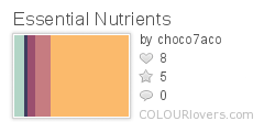 Essential_Nutrients