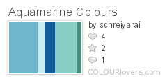 Aquamarine Colours