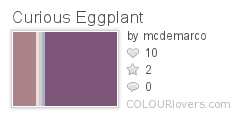 Curious_Eggplant