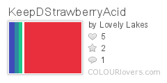 KeepDStrawberryAcid