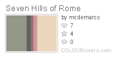 Seven_Hills_of_Rome