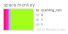 space_monkey
